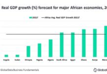 Nigeria Pitching On ICT As Morocco, Kenya, Ghana Are Africa’s fastest-growing economies