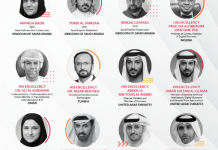 Global Tech Community Gathers In Dubai As GITEX 2021 Begins In 48 Hours