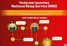 Vodacom launches National Relay Service to drive digital inclusion for persons with disabilities Another SA-first Vodacom launches National Relay Service to drive digital inclusion for persons with disabilities