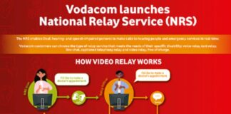 Vodacom launches National Relay Service to drive digital inclusion for persons with disabilities Another SA-first Vodacom launches National Relay Service to drive digital inclusion for persons with disabilities