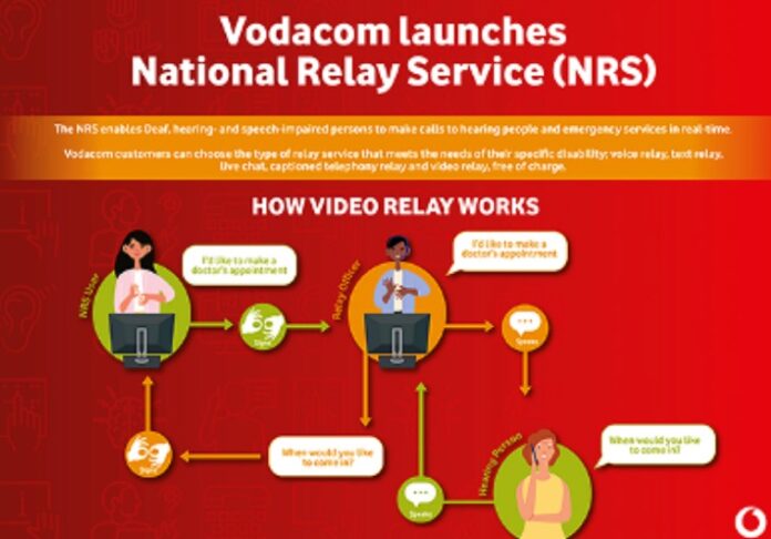 Another SA-first Vodacom launches National Relay Service to drive digital inclusion for persons with disabilities